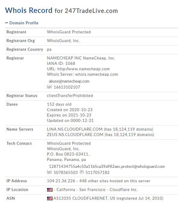 247tradeLive domain