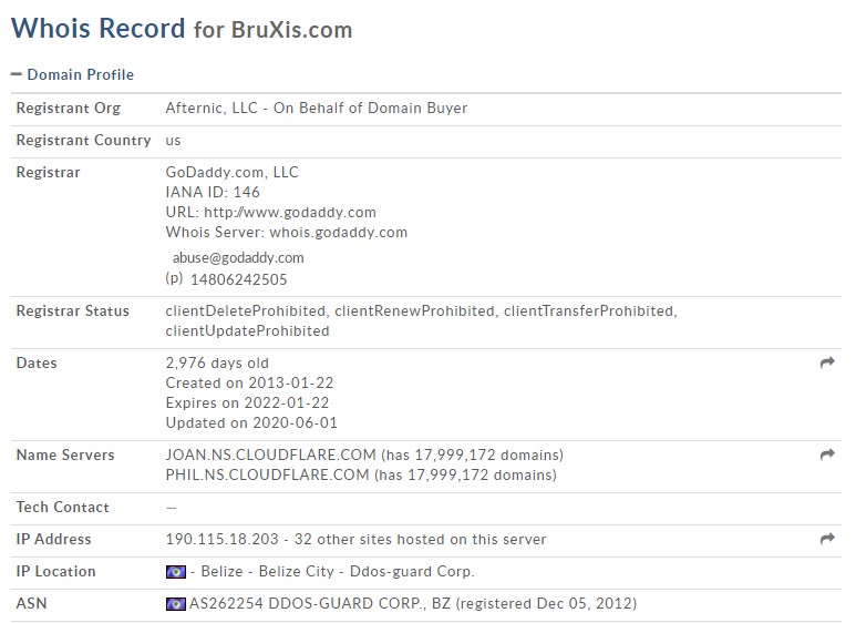 Bruxis domain info