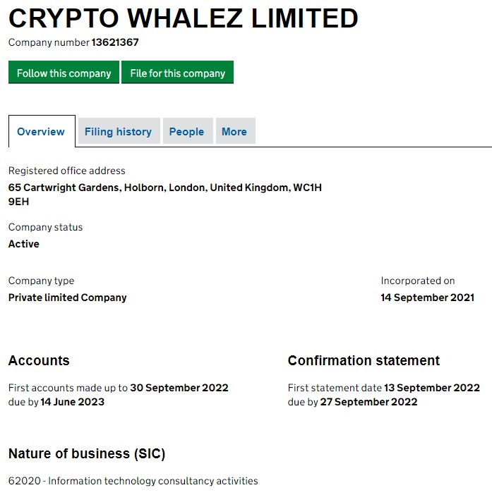 Crypto Whalez Limited