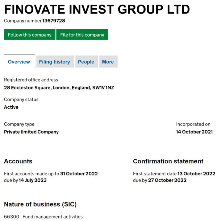 Finovate invest group ltd