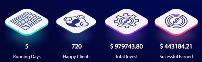 Finovate.io stats