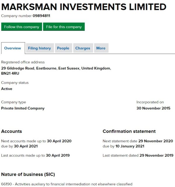 MarksMan Investments limited