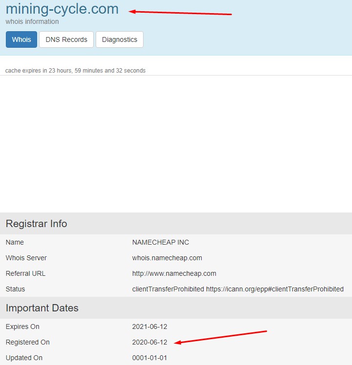 Mining cycle domain