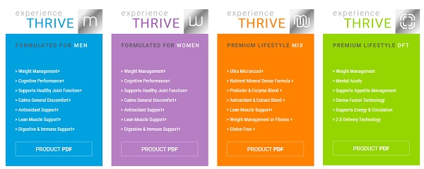 Thrive Experience Products