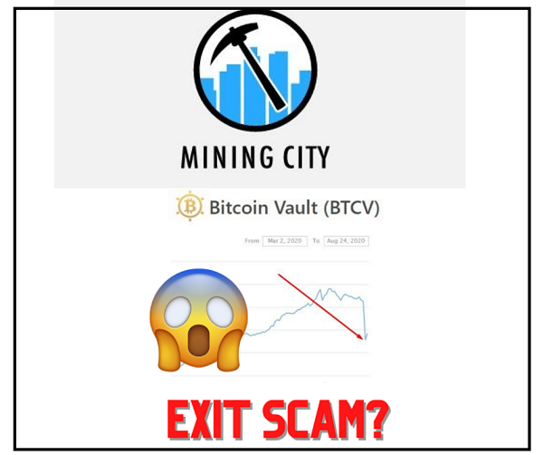 Mining City’s BitCoin Vault Drops By Over 30% Overnight