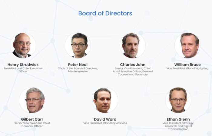 marksman ltd board of directors