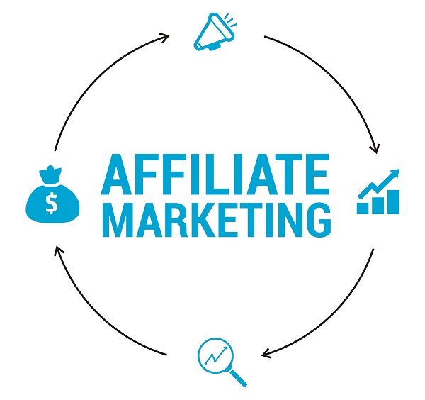 what is affiliate marketing for beginners