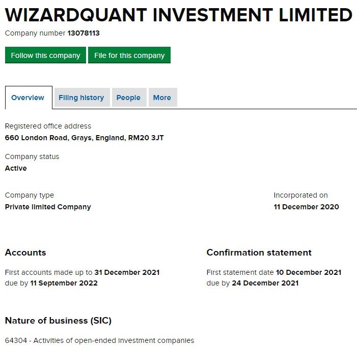 wizardquant investment Limited