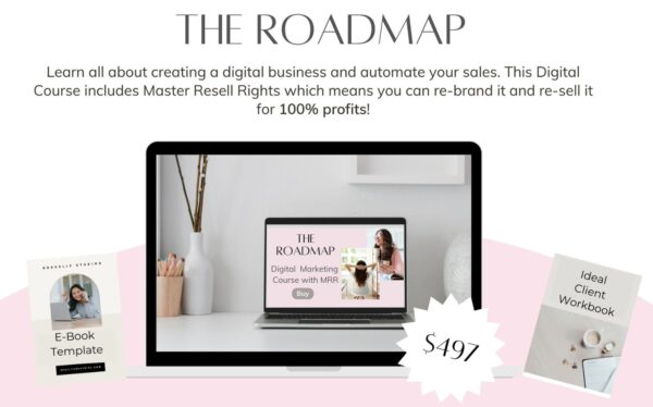 Master Resell rights The RoadMap To Riches