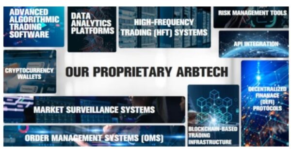 Arbtech trading bot