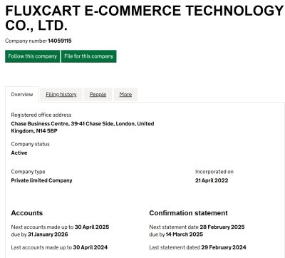 Fluxcard ecommerce technology