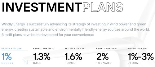 Windly Energy investment plans