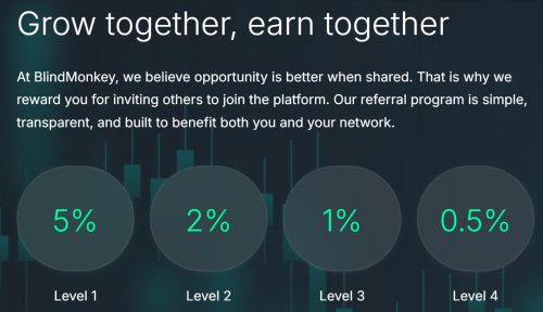 Blind Monkey affiliate program
