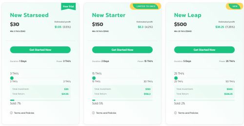 Hartcoin investment plans