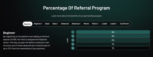 Limdex compensation plan