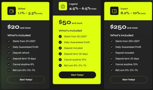 Gentius investments