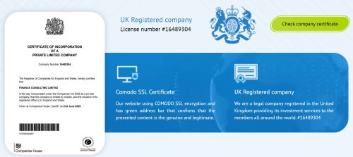 BitFinanco UK Incorporation