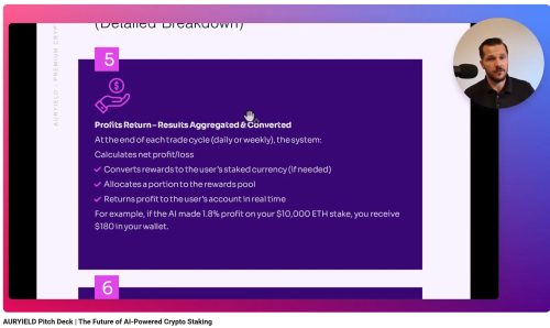 Auryield YouTube Channel